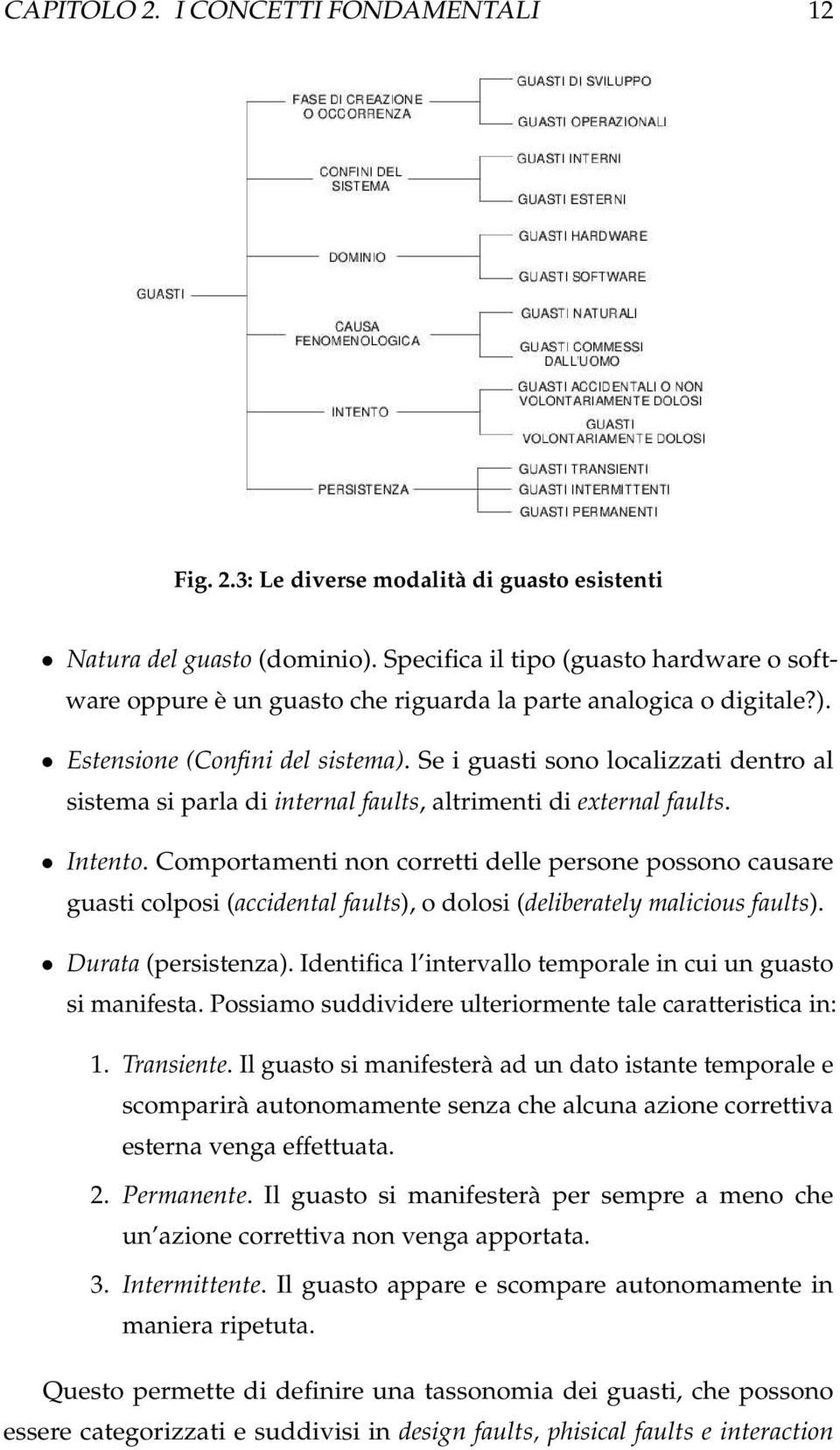 Se i guasti sono localizzati dentro al sistema si parla di internal faults, altrimenti di external faults. Intento.