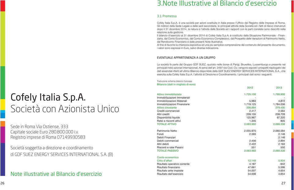 rapporti con le parti correlate sono descritti nella relazione sulla gestione. Il bilancio d esercizio al 31 dicembre 2014 di Cofely Italia S.p.A.