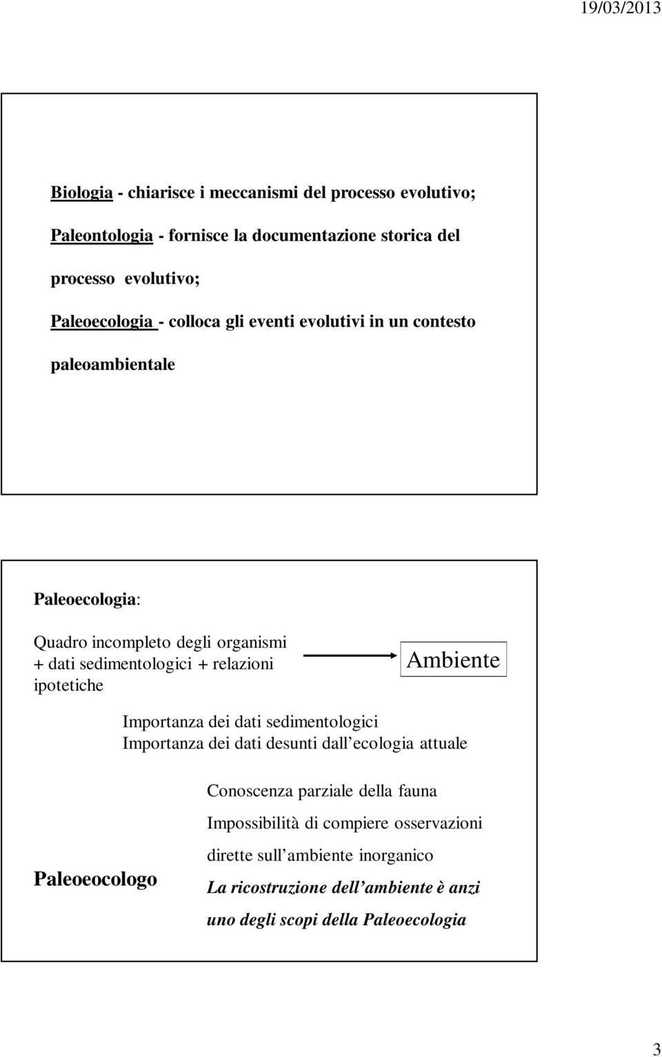 ipotetiche Ambiente Importanza dei dati sedimentologici Importanza dei dati desunti dall ecologia attuale Paleoeocologo Conoscenza parziale della