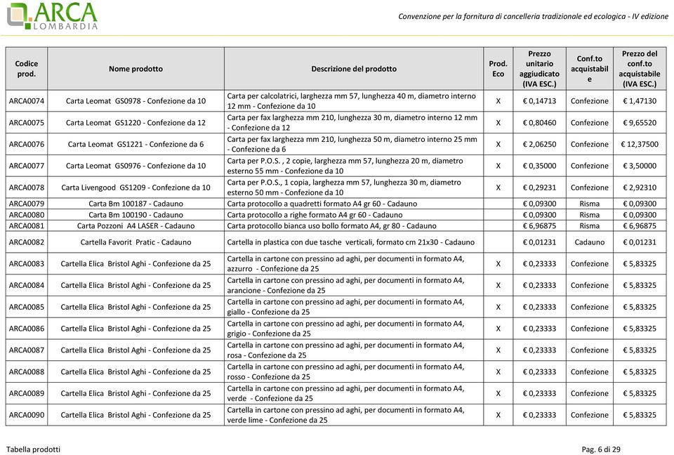 Confzion da 6 Carta pr fax larghzza mm 210, lunghzza 50 m, diamtro intrno 25 mm - Confzion da 6 X 2,06250 Confzion 12,37500 ARCA0077 Carta Lomat GS0