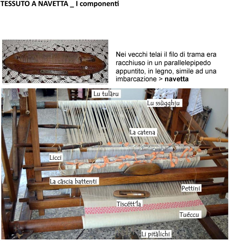 racchiuso in un parallelepipedo