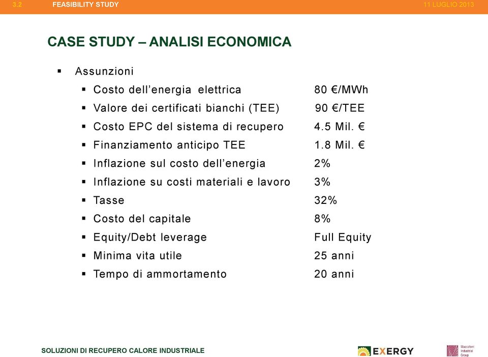 Finanziamento anticipo TEE 1.8 Mil.