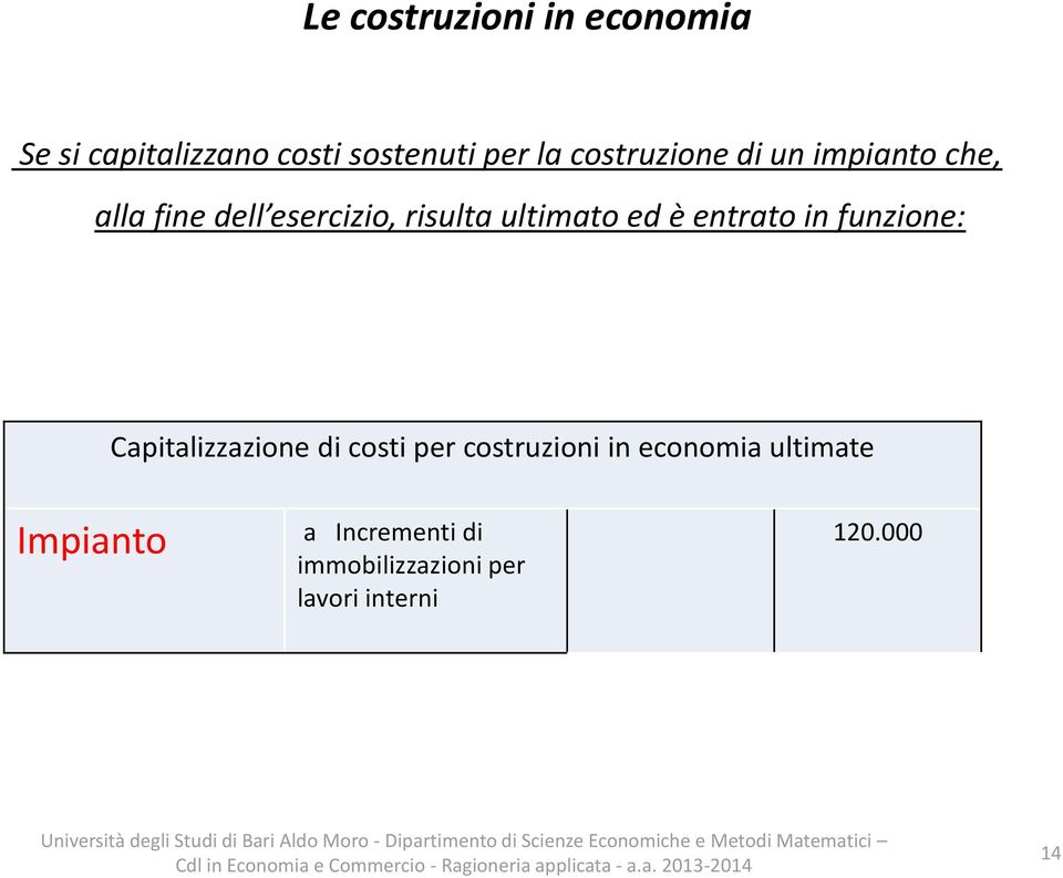 funzione: Capitalizzazione di costi per costruzioni in economia