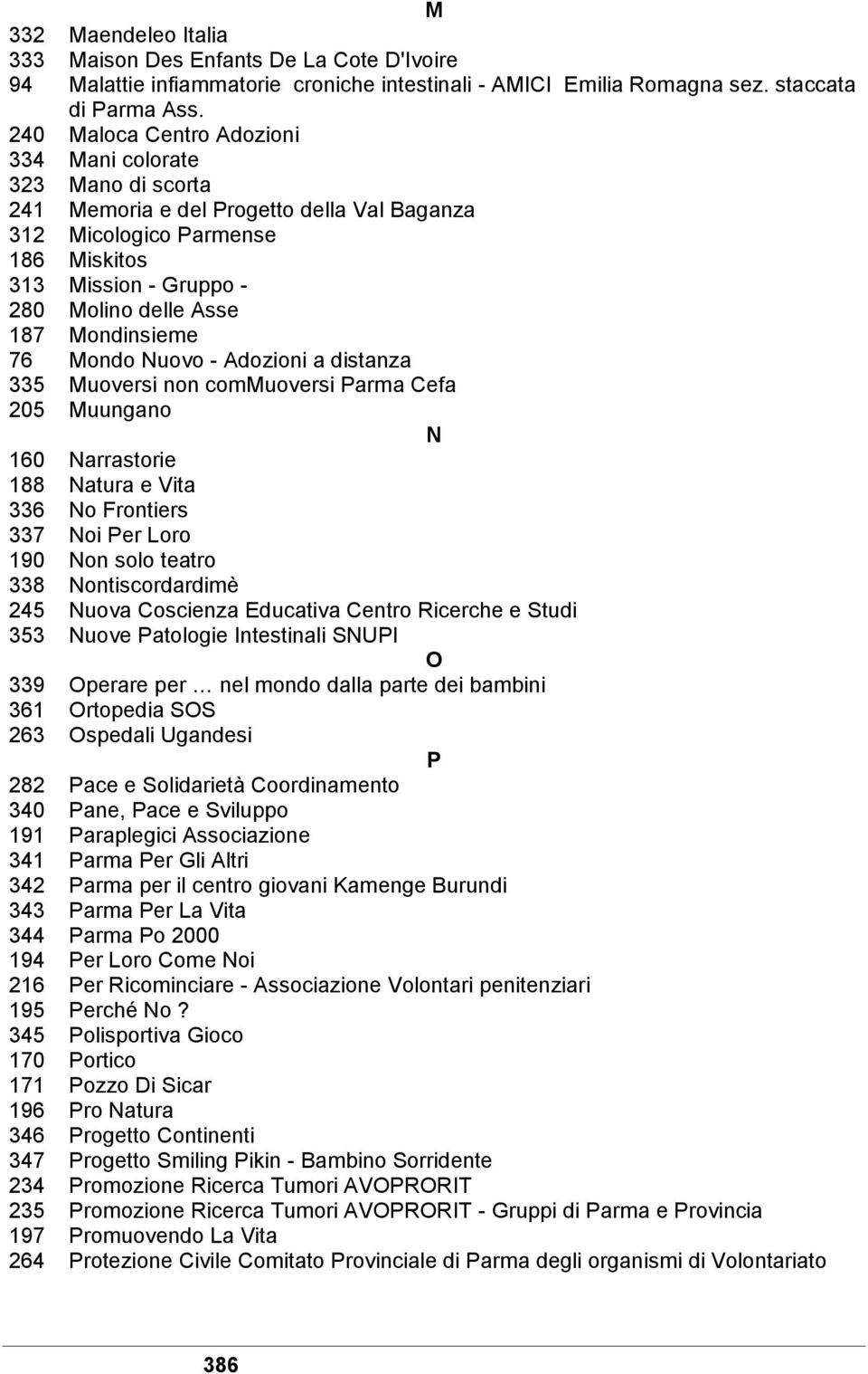 Mondinsieme 76 Mondo Nuovo - Adozioni a distanza 335 Muoversi non commuoversi Parma Cefa 205 Muungano N 160 Narrastorie 188 Natura e Vita 336 No Frontiers 337 Noi Per Loro 190 Non solo teatro 338