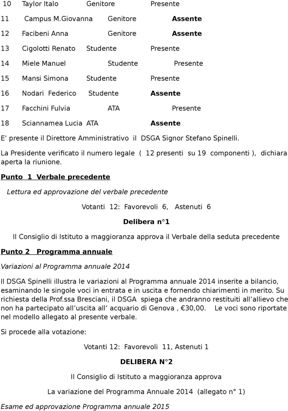 Assente 17 Facchini Fulvia ATA Presente 18 Sciannamea Lucia ATA Assente E presente il Direttore Amministrativo il DSGA Signor Stefano Spinelli.