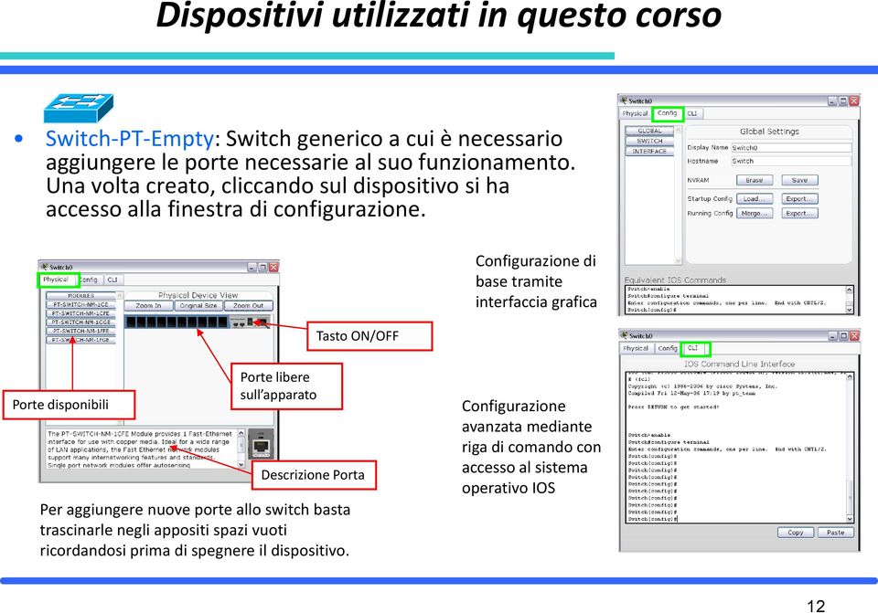 Tasto ON/OFF Configurazione di base tramite interfaccia grafica Porte disponibili Porte libere sull apparato Descrizione Porta Per aggiungere