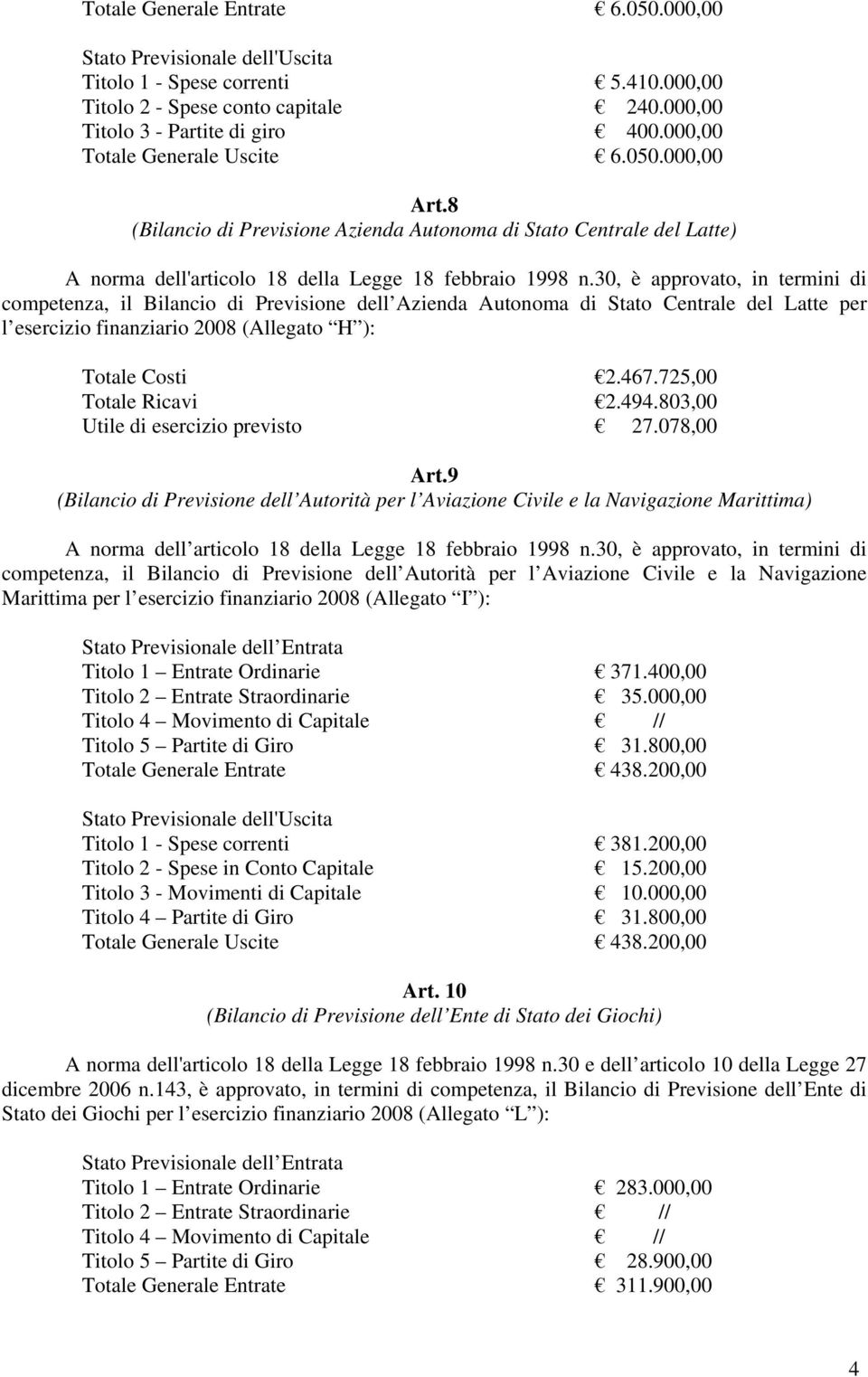 30, è approvato, in termini di competenza, il Bilancio di Previsione dell Azienda Autonoma di Stato Centrale del Latte per l esercizio finanziario 2008 (Allegato H ): Totale Costi 2.467.