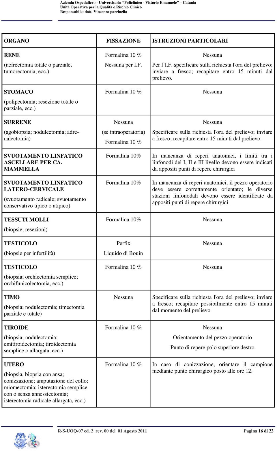 MAMMELLA SVUOTAMENTO LINFATICO LATERO-CERVICALE (svuotamento radicale; svuotamento conservativo tipico o atipico) TESSUTI MOLLI (biopsie; resezioni) TESTICOLO (biopsie per infertilità) TESTICOLO