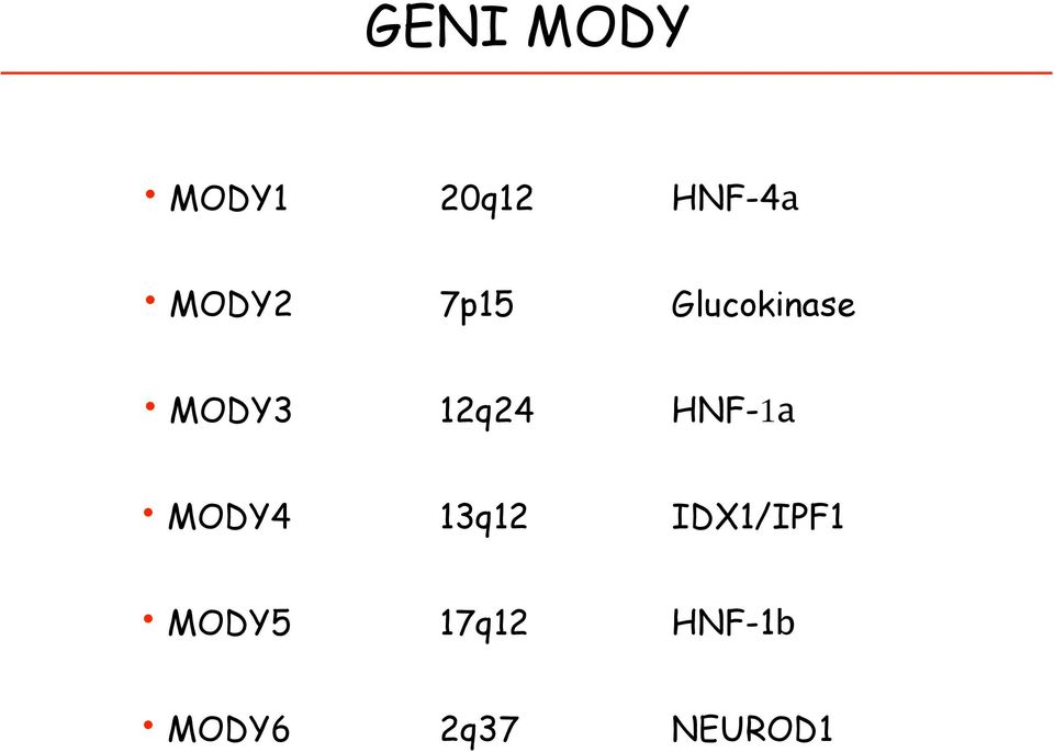 12q24 HNF-1a MODY4 13q12