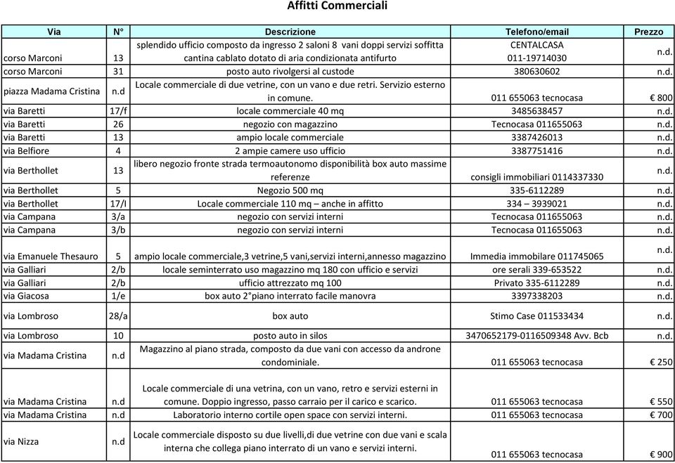 Servizio esterno in comune. 011 655063 tecnocasa 800 via Baretti 17/f locale commerciale 40 mq 3485638457. via Baretti 26 negozio con magazzino Tecnocasa 011655063.