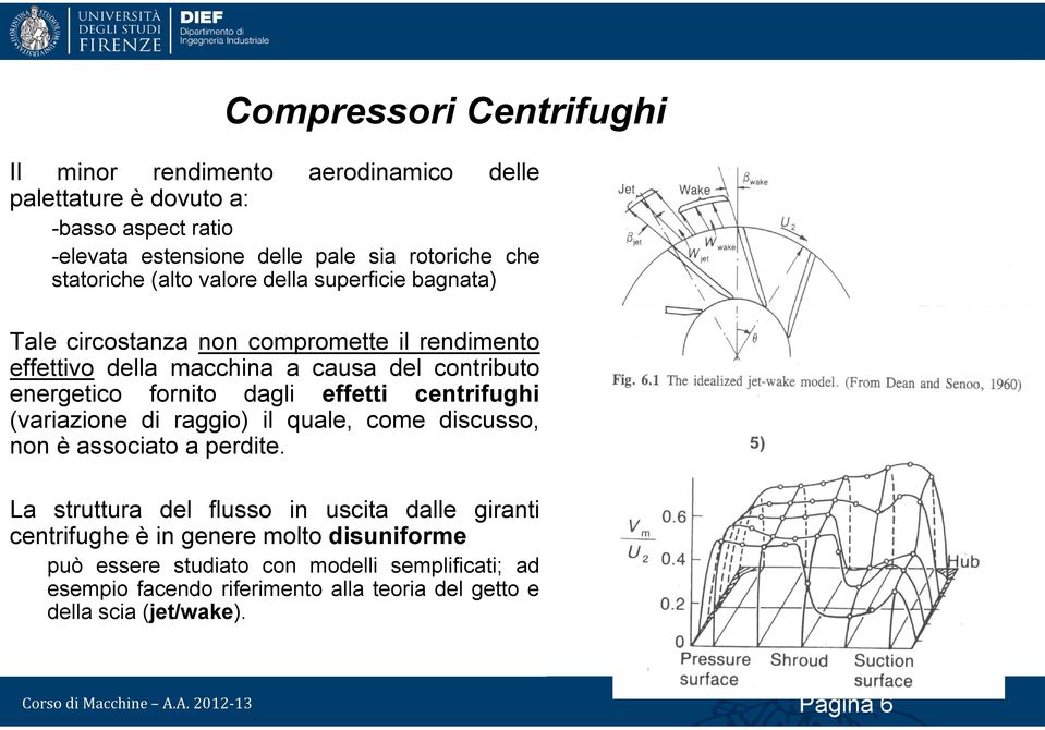 entrifughi (variazione di raggio) il quale, ome disusso, non è assoiato a perdite.