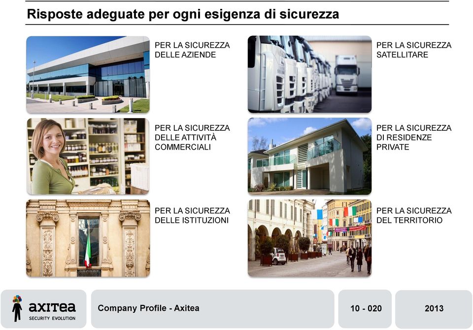 COMMERCIALI PER LA SICUREZZA DI RESIDENZE PRIVATE PER LA SICUREZZA DELLE