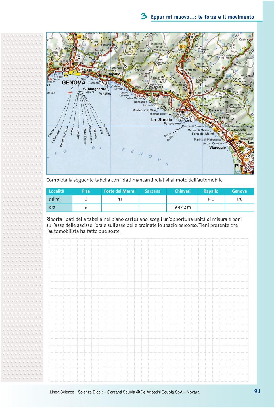 Località Pisa Forte dei Marmi Sarzana Chiavari Rapallo Genova s (km) 0 41 140 176 ora 9 9 e 42 m Riporta i dati