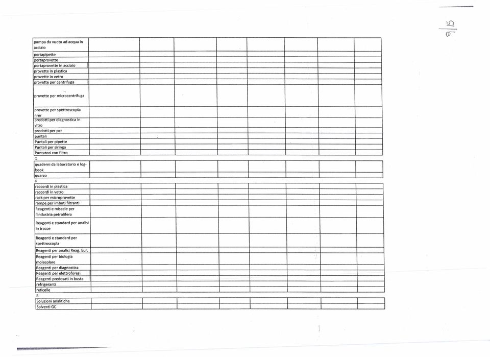 . book quarzo R raccordi raccordi in plastica in vetro rack per microprovette rampe per Imbuti filtranti Reagenti e miscele per l'industria petrolifera Reagenti e standard in tracce per analisi