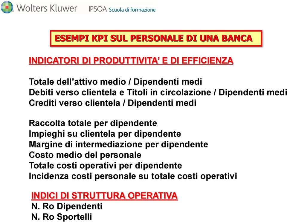 dipendente Impieghi su clientela per dipendente Margine di intermediazione per dipendente Costo medio del personale Totale costi