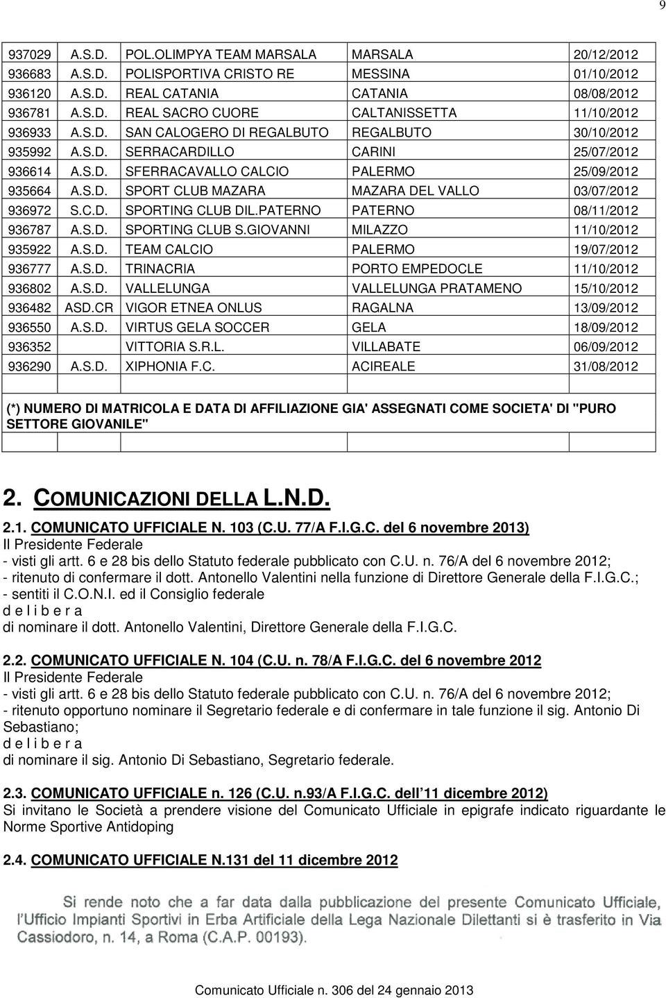 C.D. SPORTING CLUB DIL.PATERNO PATERNO 08/11/2012 936787 A.S.D. SPORTING CLUB S.GIOVANNI MILAZZO 11/10/2012 935922 A.S.D. TEAM CALCIO PALERMO 19/07/2012 936777 A.S.D. TRINACRIA PORTO EMPEDOCLE 11/10/2012 936802 A.