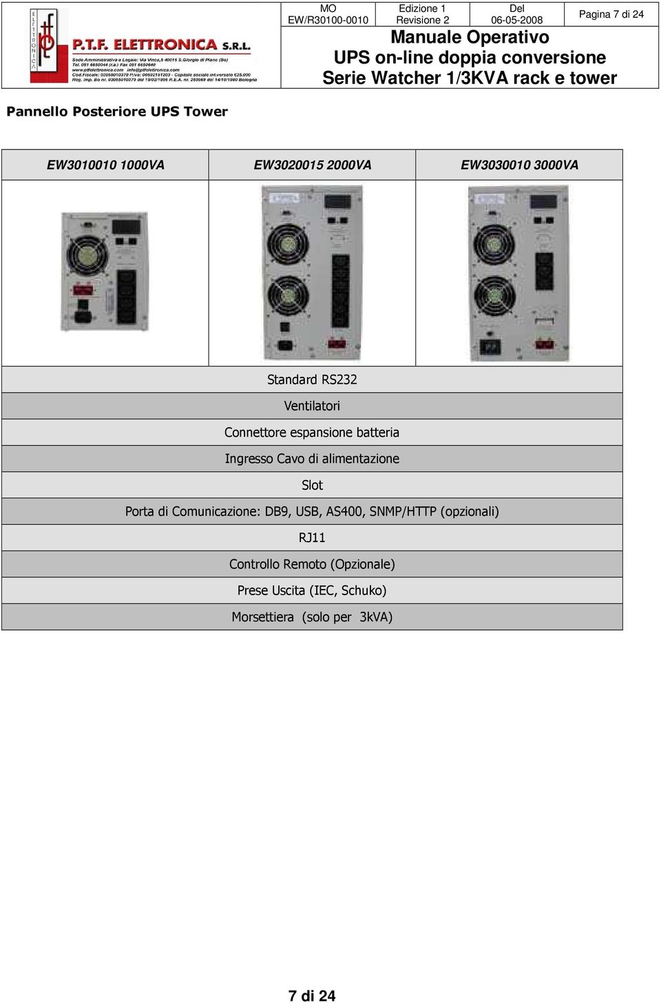 alimentazione Slot Porta di Comunicazione: DB9, USB, AS400, SNMP/HTTP (opzionali) RJ11