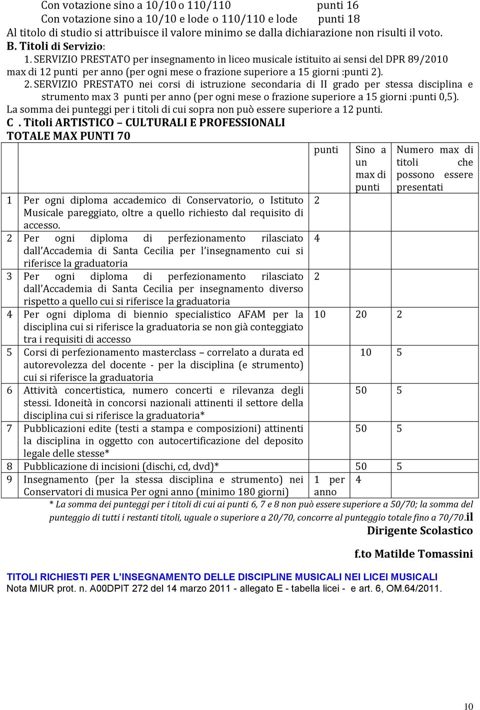 SERVIZIO PRESTATO per insegnamento in liceo musicale istituito ai sensi del DPR 89/2010 max di 12 punti per anno (per ogni mese o frazione superiore a 15 giorni :punti 2)