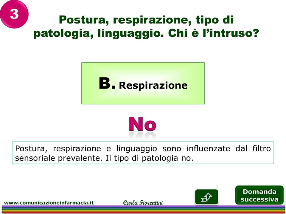 Respirazione Postura, respirazione e linguaggio