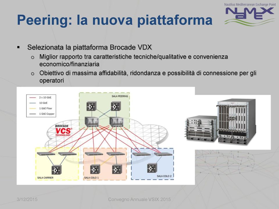 tecniche/qualitative e convenienza economico/finanziaria