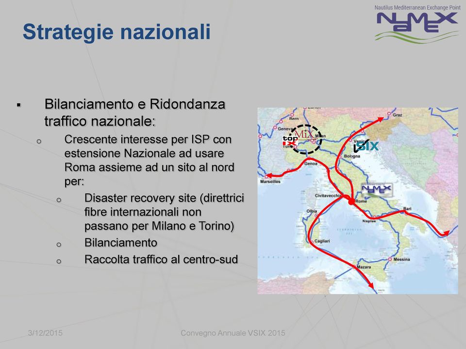 ad un sito al nord per: Disaster recovery site (direttrici fibre