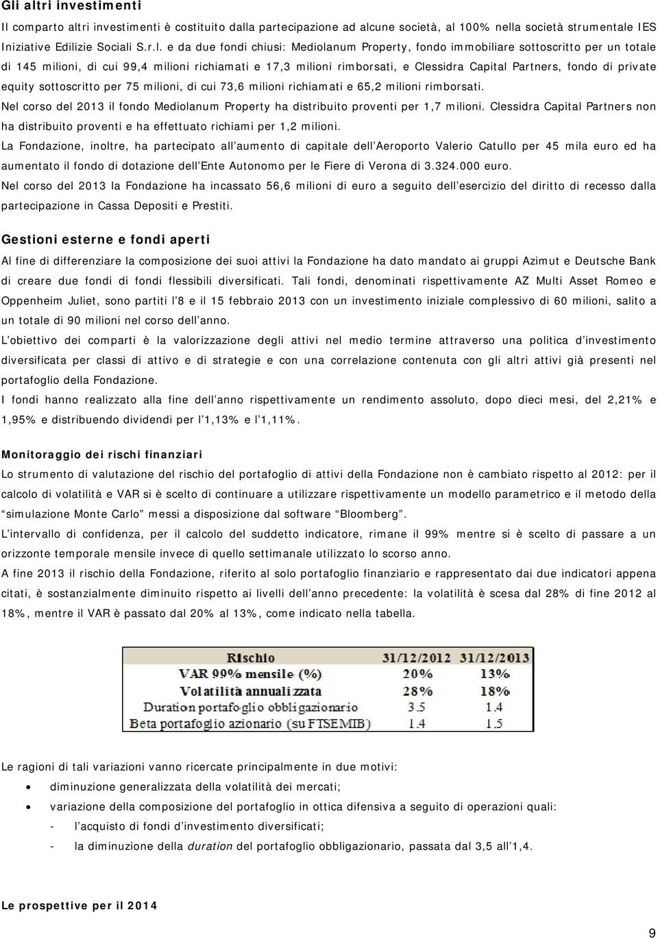 equity sottoscritto per 75 milioni, di cui 73,6 milioni richiamati e 65,2 milioni rimborsati. Nel corso del 2013 il fondo Mediolanum Property ha distribuito proventi per 1,7 milioni.