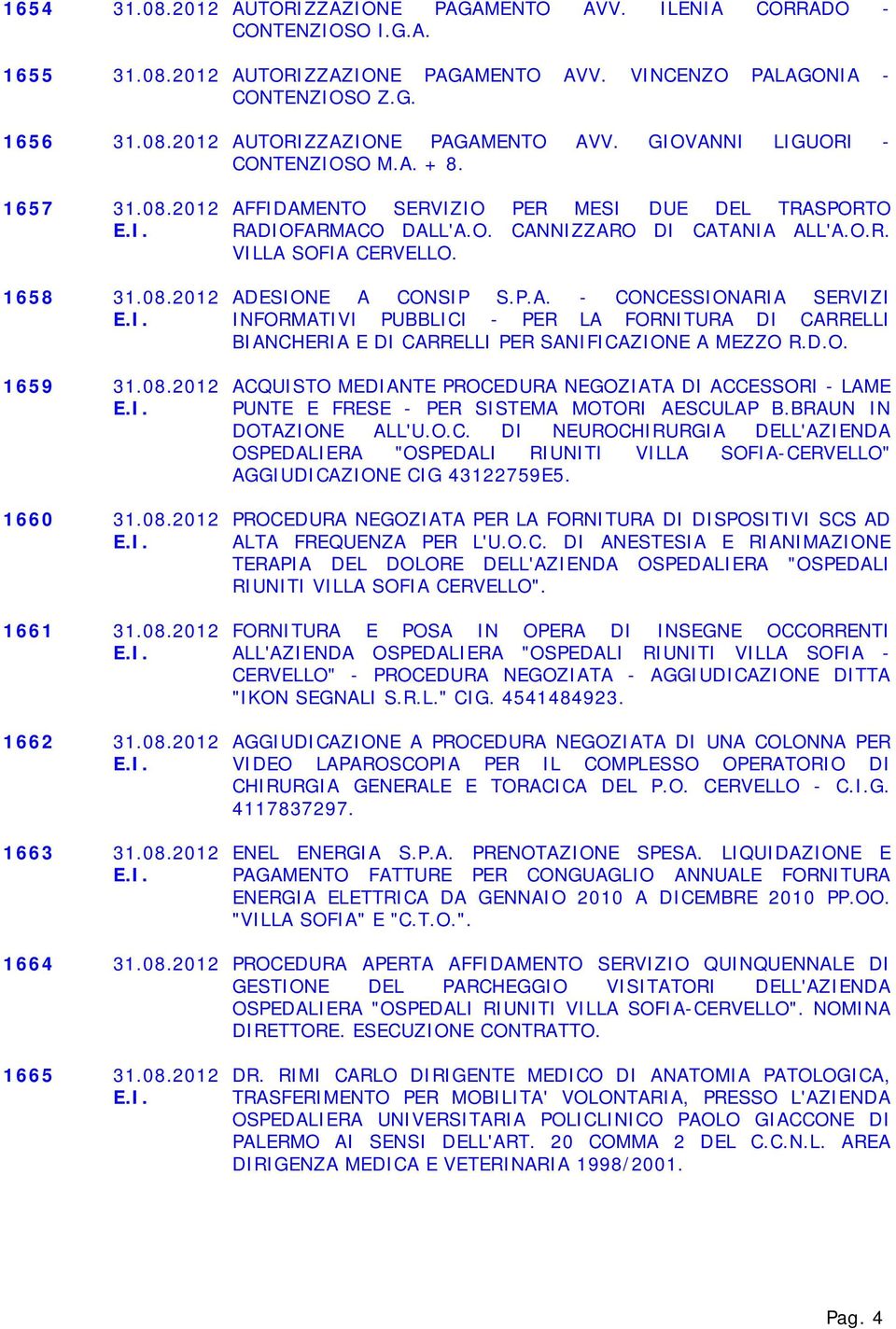 O.R. VILLA SOFIA CERVELLO. ADESIONE A CONSIP S.P.A. - CONCESSIONARIA SERVIZI INFORMATIVI PUBBLICI - PER LA FORNITURA DI CARRELLI BIANCHERIA E DI CARRELLI PER SANIFICAZIONE A MEZZO R.D.O. ACQUISTO MEDIANTE PROCEDURA NEGOZIATA DI ACCESSORI - LAME PUNTE E FRESE - PER SISTEMA MOTORI AESCULAP B.