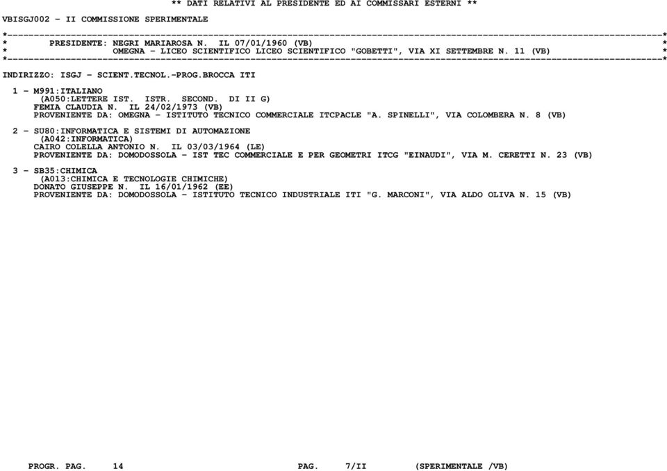 IL 24/02/1973 (VB) PROVENIENTE DA: OMEGNA - ISTITUTO TECNICO COMMERCIALE ITCPACLE "A. SPINELLI", VIA COLOMBERA N.