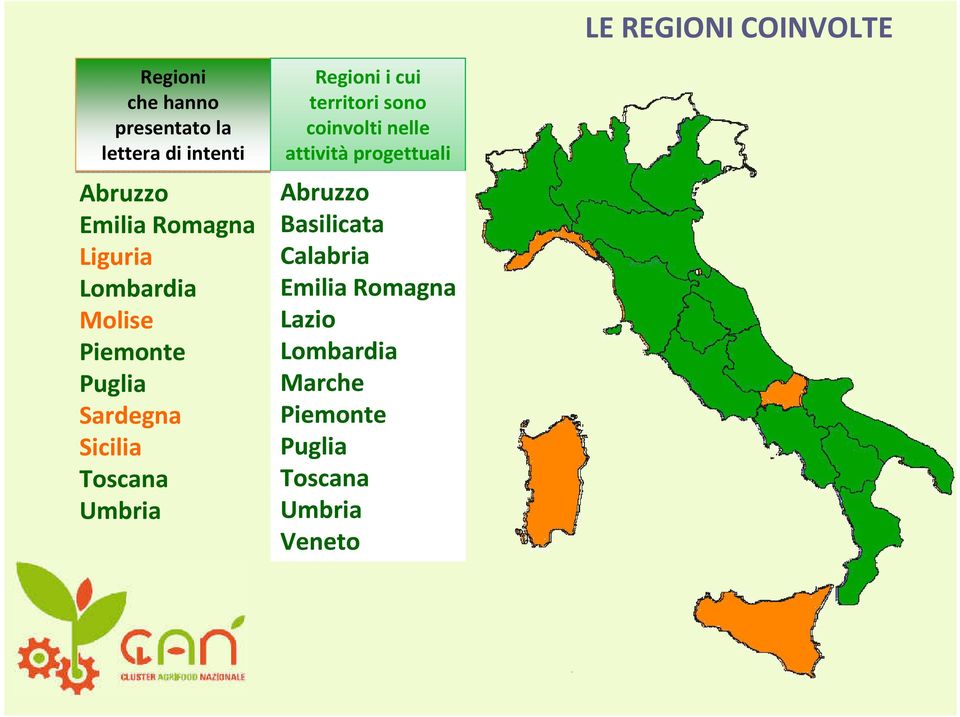 Umbria Regioni i cui territori sono coinvolti nelle attività progettuali Abruzzo