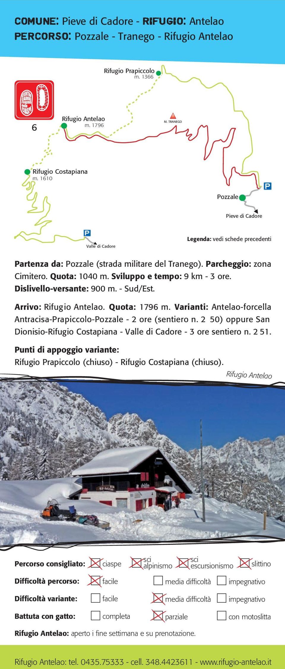 Sviluppo e tempo: 9 km - 3 ore. Dislivello-versante: 900 m. - Sud/Est. Arrivo: Rifugio Antelao. Quota: 1796 m. Varianti: Antelao-forcella Antracisa-Prapiccolo-Pozzale - 2 ore (sentiero n.