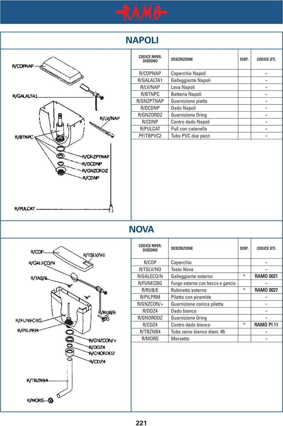 dado Napoli - R/PULCAT Pull con catenella - PF/TBPVC2 Tubo PVC due pezzi - NOVA R/TSLV/NO Tasto Nova -