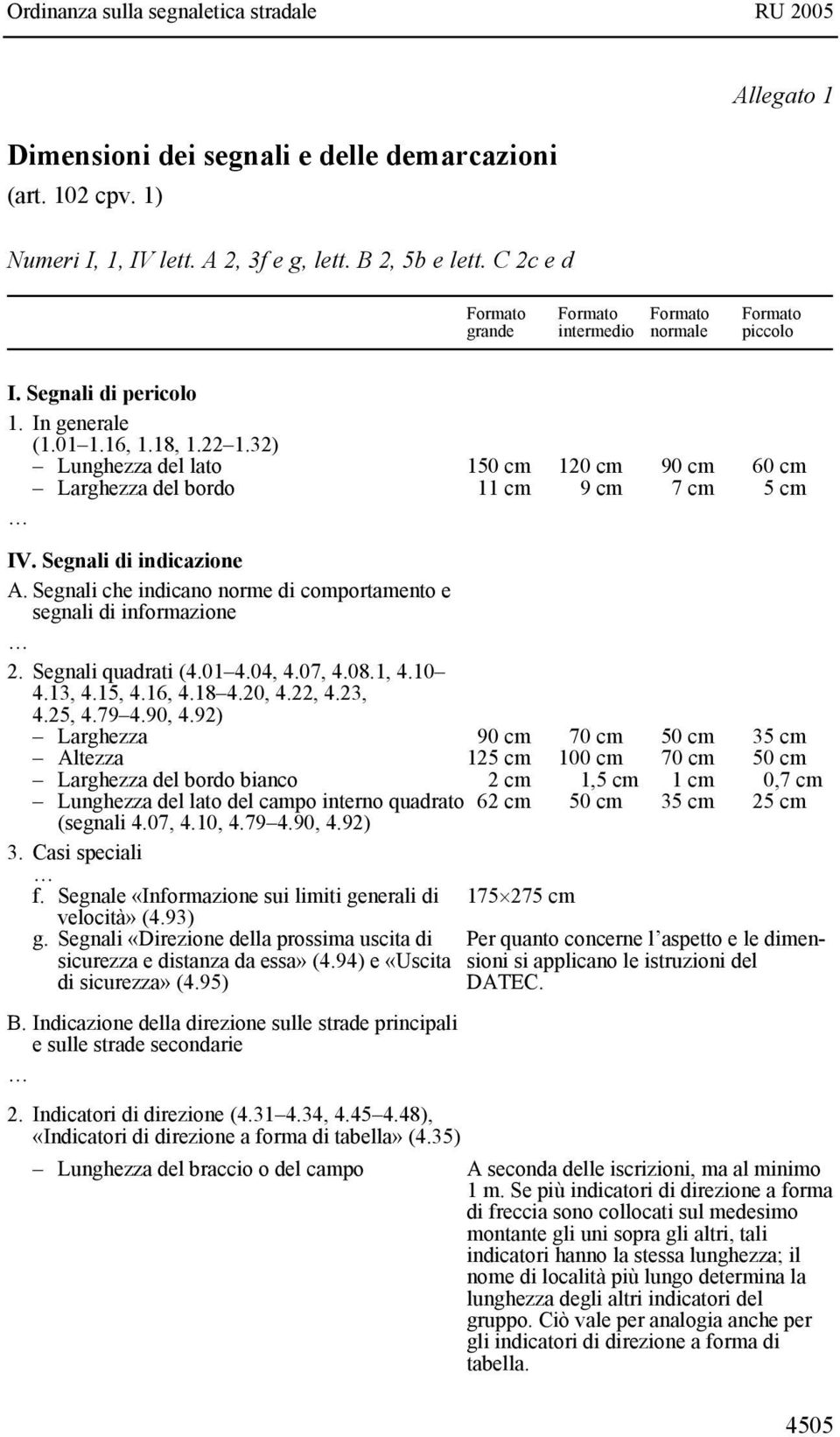 32) Lunghezza del lato 150 cm 120 cm 90 cm 60 cm Larghezza del bordo 11 cm 9 cm 7 cm 5 cm IV. Segnali di indicazione A. Segnali che indicano norme di comportamento e segnali di informazione 2.