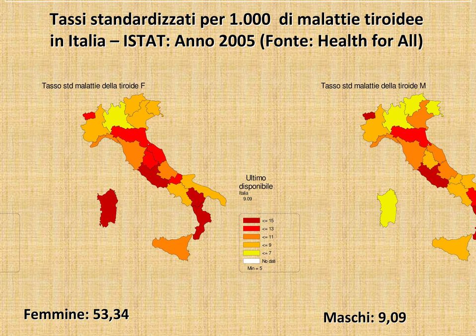 for All) Tasso std malattie della tiroide F Tasso std malattie della