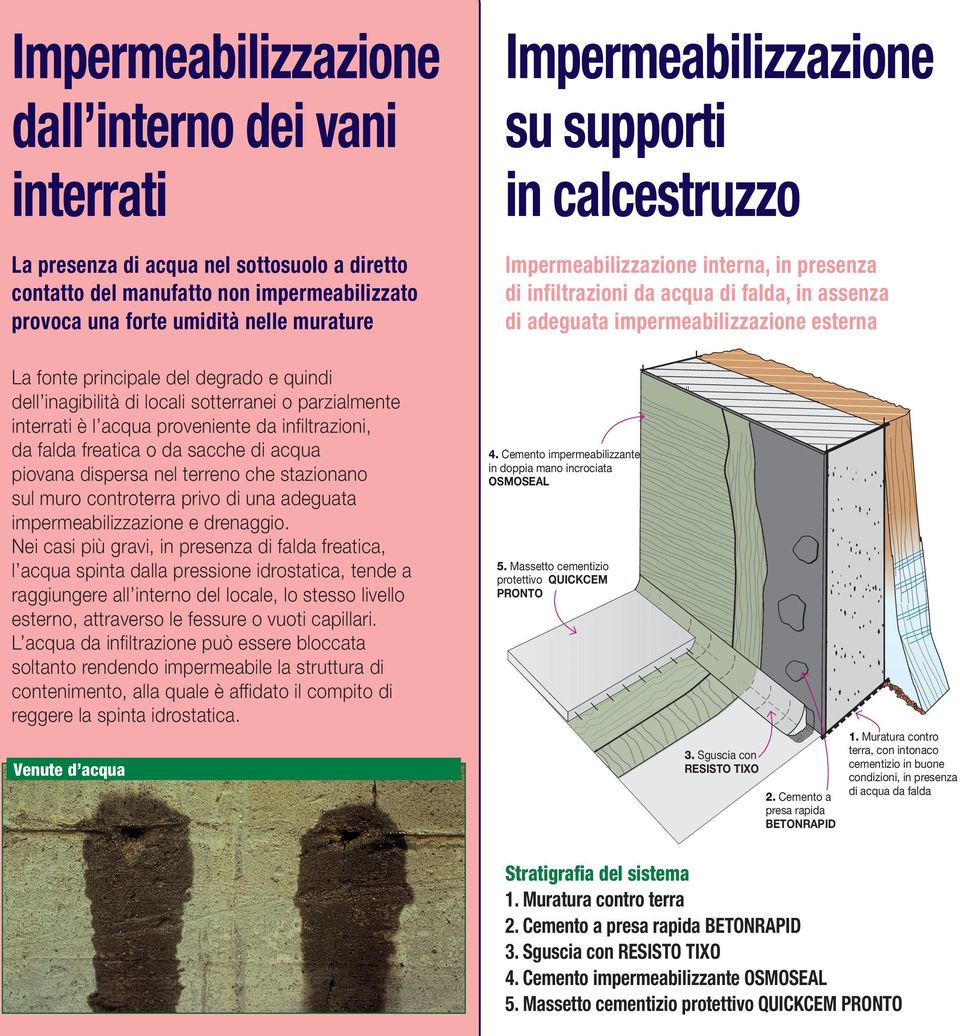 del degrado e quindi dell inagibilità di locali sotterranei o parzialmente interrati è l acqua proveniente da infiltrazioni, da falda freatica o da sacche di acqua piovana dispersa nel terreno che