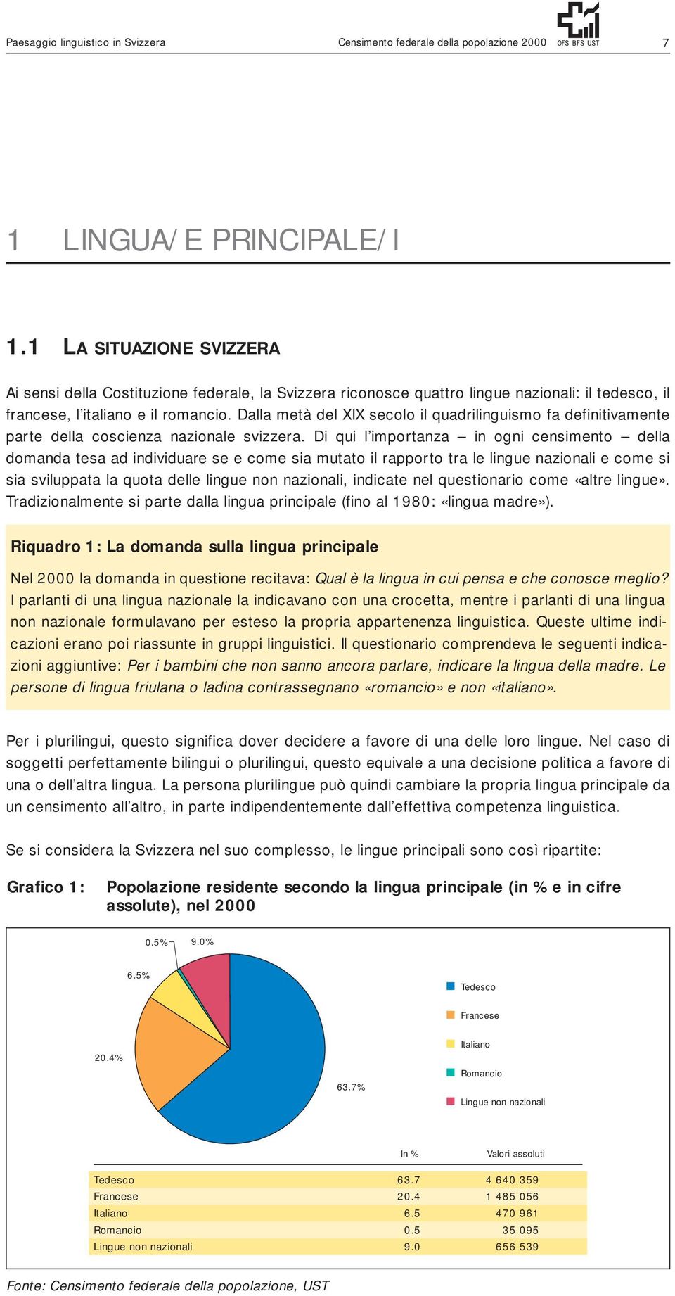 Dalla metà del XIX secolo il quadrilinguismo fa definitivamente parte della coscienza nazionale svizzera.