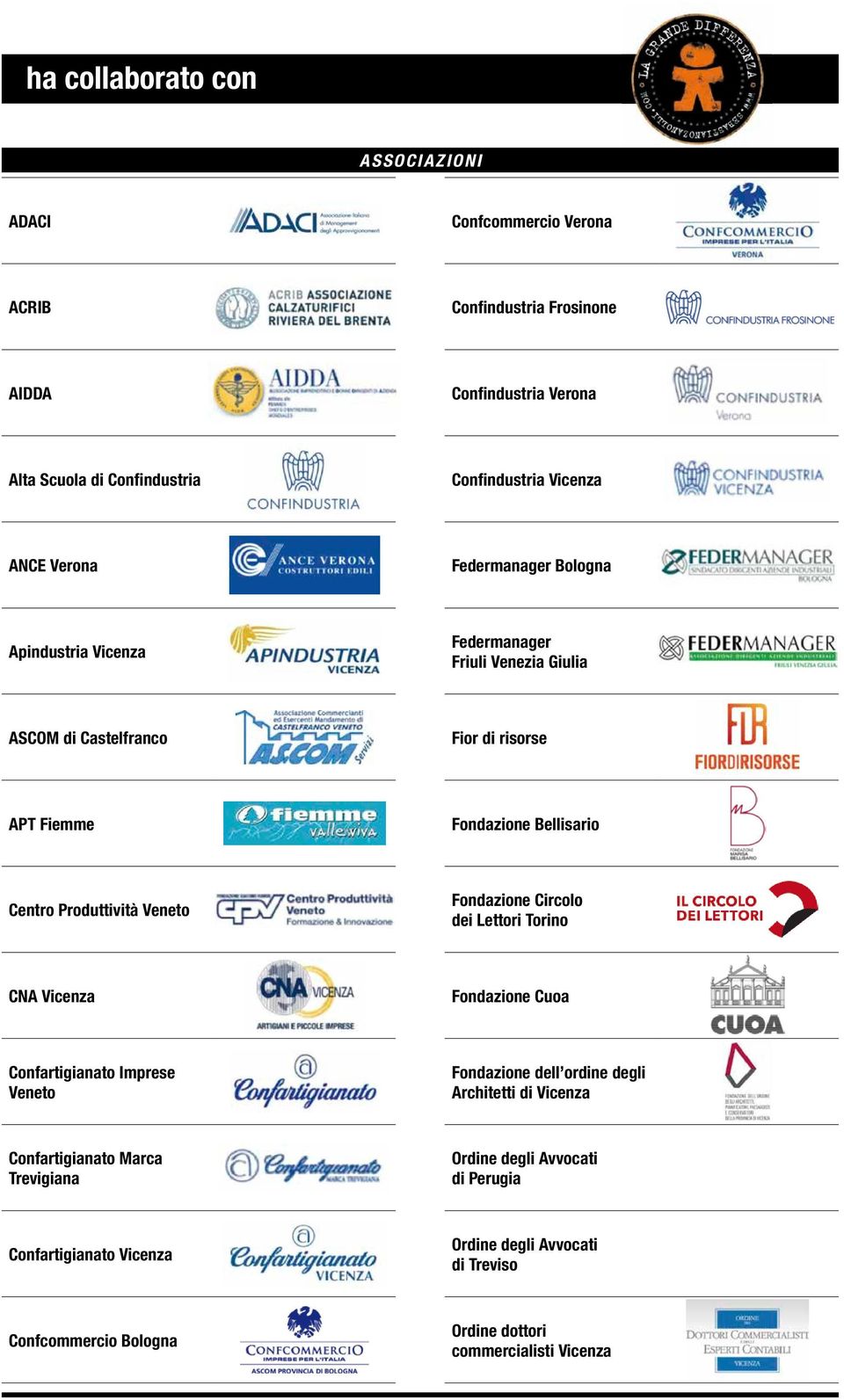 Produttività Veneto Fondazione Circolo dei Lettori Torino CNA Vicenza Fondazione Cuoa Confartigianato Imprese Veneto Fondazione dell ordine degli Architetti di