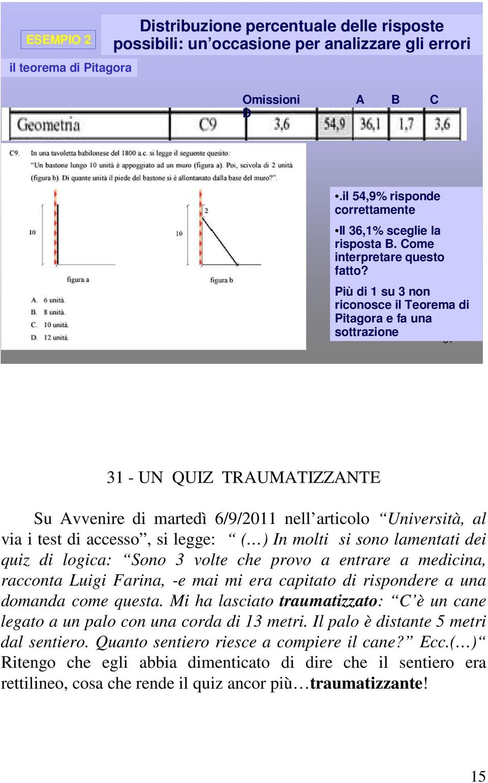 Più di 1 su 3 non riconosce il Teorema di Pitagora e fa una sottrazione Seminario 18-19 marzo 2009 31 31 - UN QUIZ TRAUMATIZZANTE Su Avvenire di martedì 6/9/2011 nell articolo Università, al via i