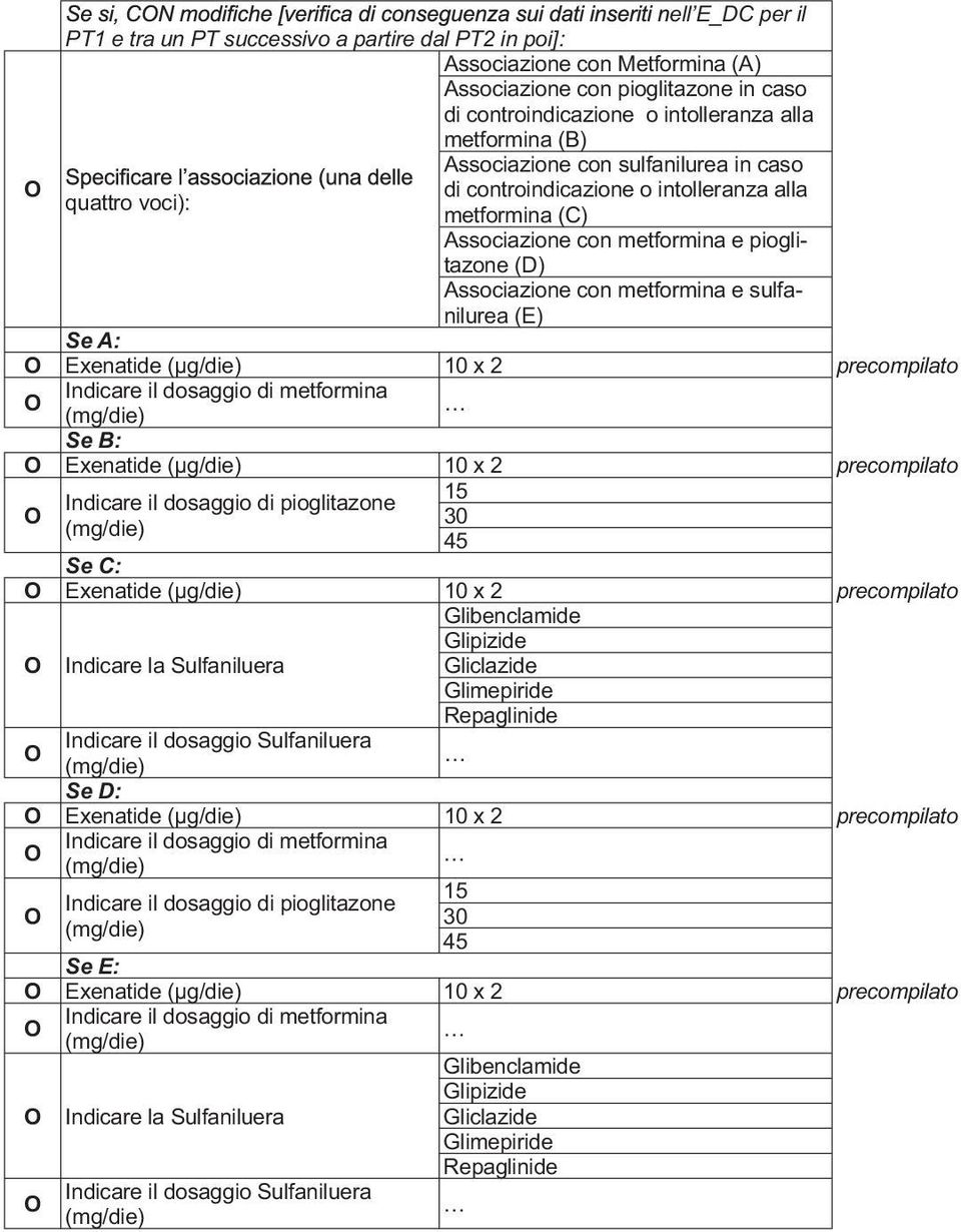 metformina Se B: Exenatide (μg/die) 10 x 2 precompilato Indicare il dosaggio di pioglitazone Se C: Exenatide (μg/die) 10 x 2 precompilato Indicare la Sulfaniluera Indicare il dosaggio Sulfaniluera Se