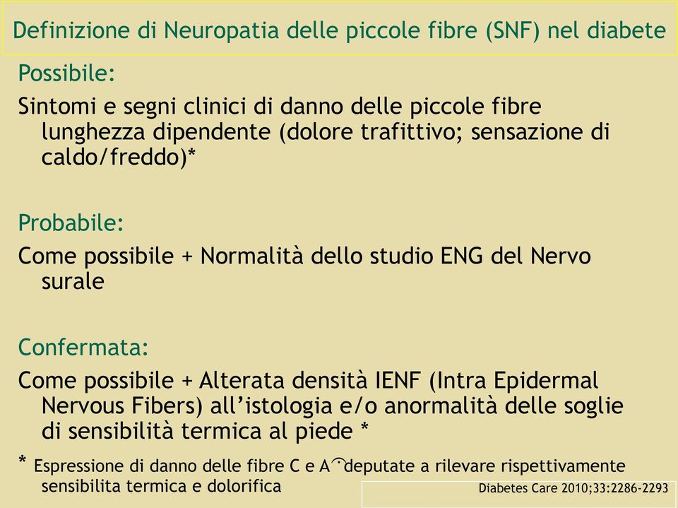 Confermata: Come possibile + Alterata densità IENF (Intra Epidermal Nervous Fibers) all istologia e/o anormalità delle soglie di sensibilità