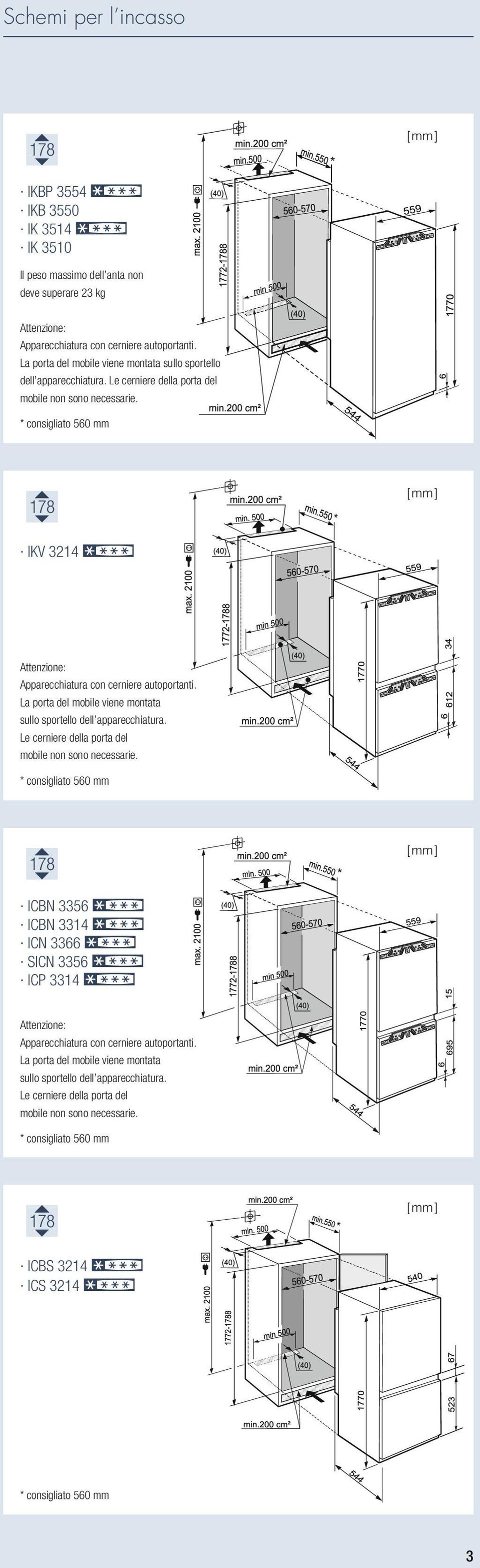 consigliato 560 mm IKV 3214 4 consigliato 560 mm ICBN 3356 4 ICBN