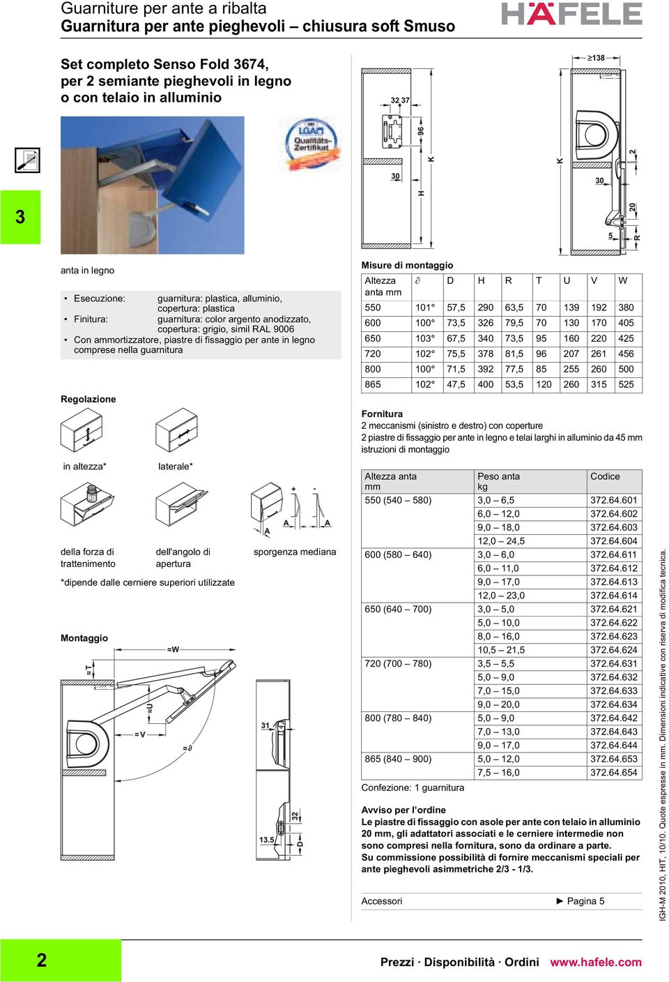 Dimensioni indicative con riserva di modifica tecnica.