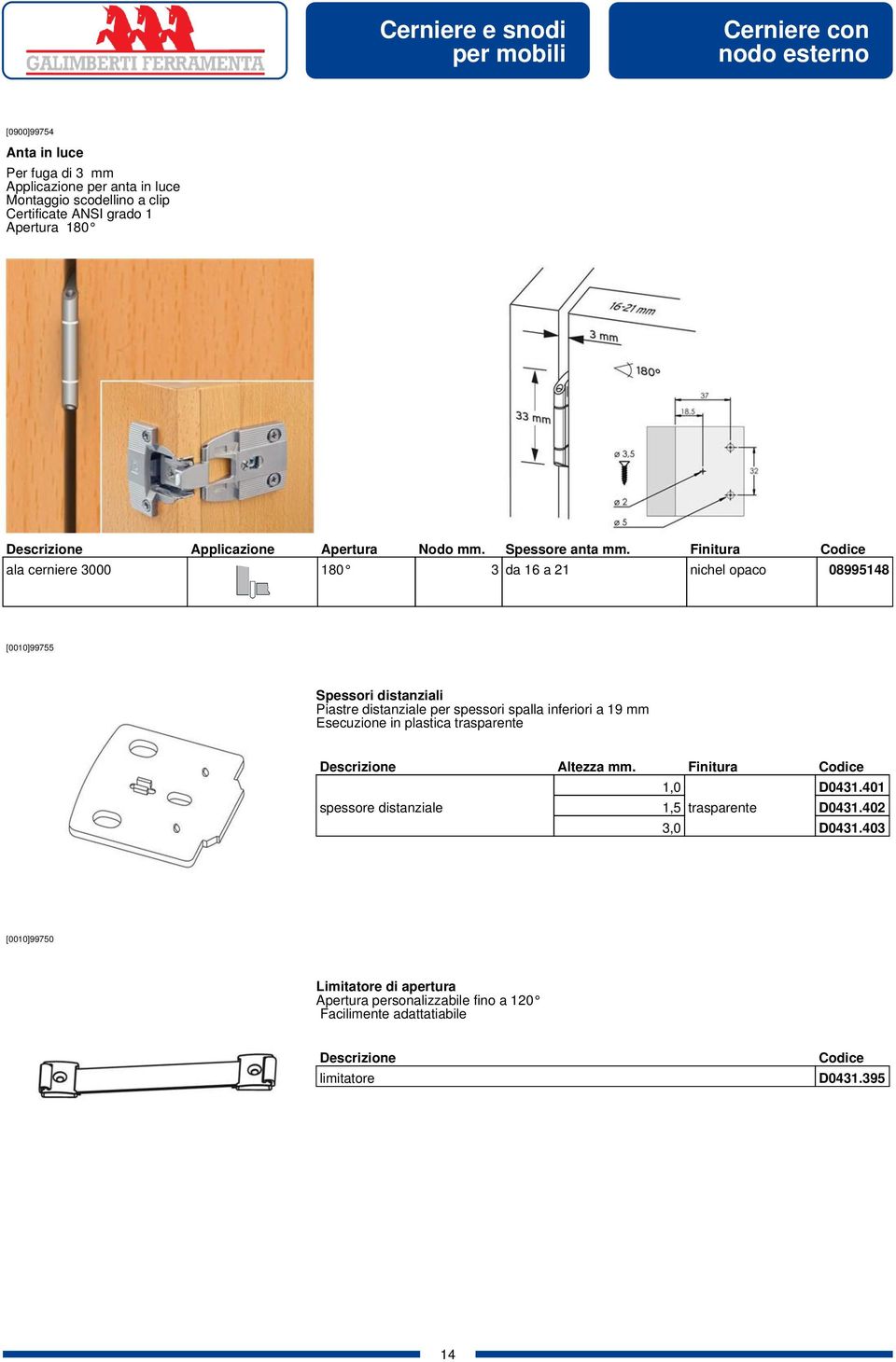 distanziale per spessori spalla inferiori a 19 mm Esecuzione in plastica trasparente Descrizione Altezza Finitura Codice 1,0 D0431.