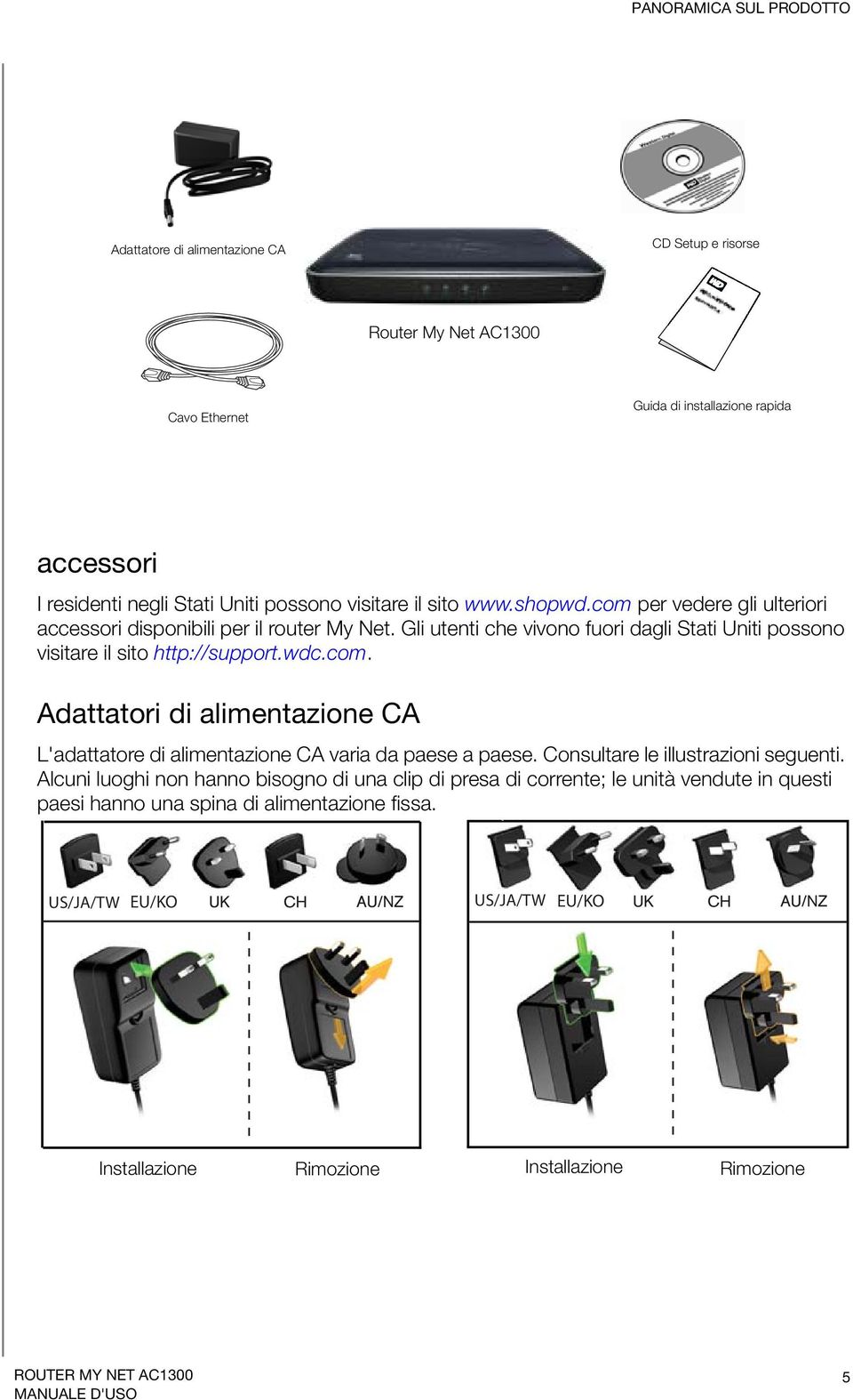 Gli utenti che vivono fuori dagli Stati Uniti possono visitare il sito http://support.wdc.com. Adattatori di alimentazione CA L'adattatore di alimentazione CA varia da paese a paese.