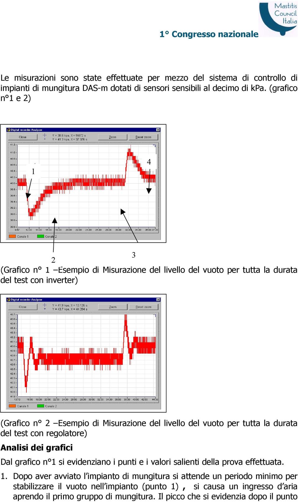 del vuoto per tutta la durata del test con regolatore) Analisi dei grafici Dal grafico n 1 