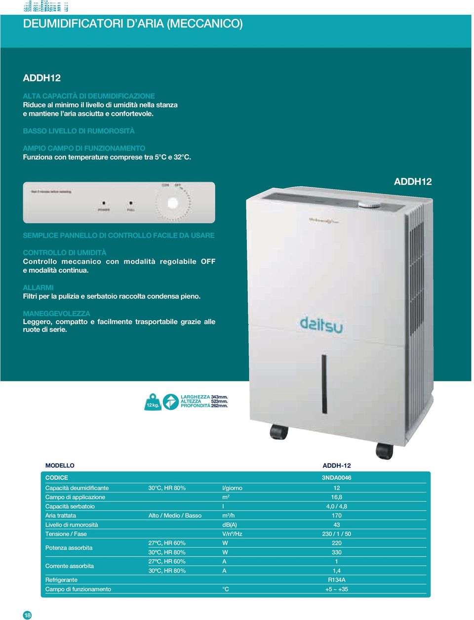 ADDH12 SEMPLICE PANNELLO DI CONTROLLO FACILE DA USARE CONTROLLO DI UMIDITÀ Controllo meccanico con modalità regolabile OFF e modalità continua.