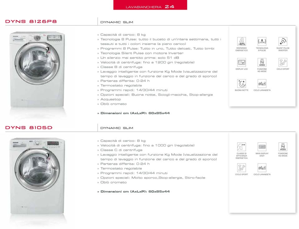 di centrifuga Opzioni speciali: Buona notte, Sciogli-macchia, Stop-allergie Acquastop RISPARMIO ENERGETICO 12 Kg DISPLAY LCD BUONA NOTTE TECNOLOGIA 8 PULSE KG SILENT PULSE INVERTER Dimensioni cm