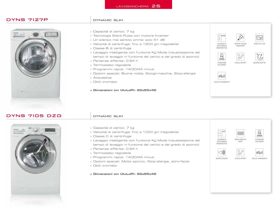 Sciogli-macchia, Stop-allergie Acquastop Dimensioni cm (AxLxP): 60x85x40 DYNS 7105 DZG dynamic slim Capacità di carico: 7 kg Velocità di centrifuga: fino a 1000