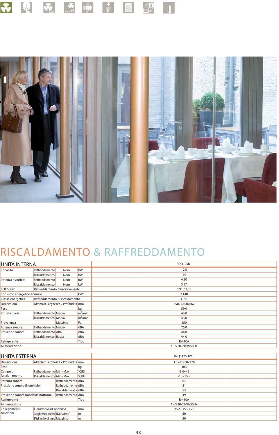 Raffreddamento Media dba Pressione sonora Raffreddamento Alta dba Riscaldamento Bassa dba 44,0 UNITÀ ESTERNA FDQ125B 12,5 14 4,30 3,97 2,91 / 3,53 2.148 C / B 350x1.