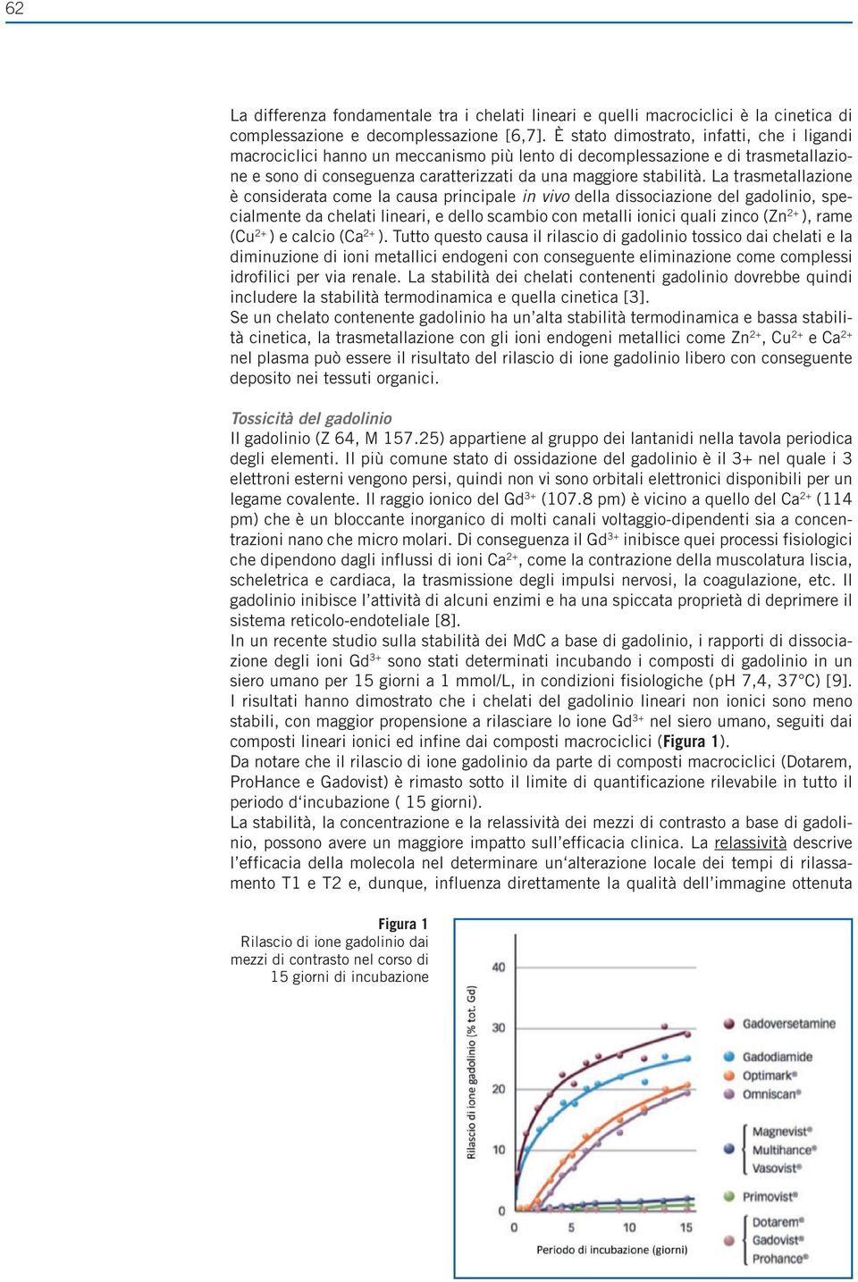 La trasmetallazione è considerata come la causa principale in vivo della dissociazione del gadolinio, specialmente da chelati lineari, e dello scambio con metalli ionici quali zinco (Zn 2+ ), rame