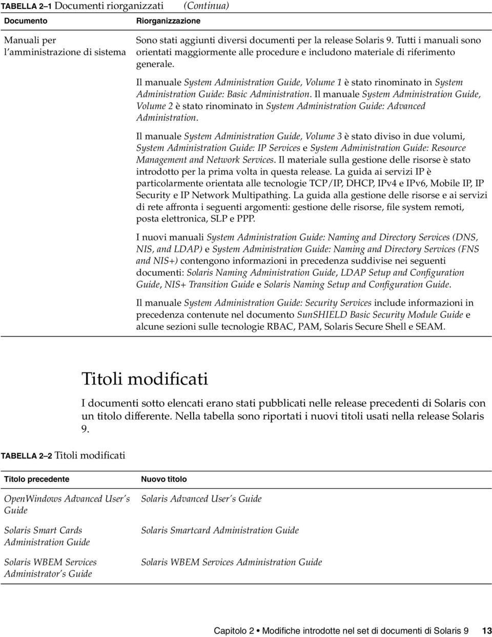 Il manuale System Administration Guide, Volume 1 è stato rinominato in System Administration Guide: Basic Administration.